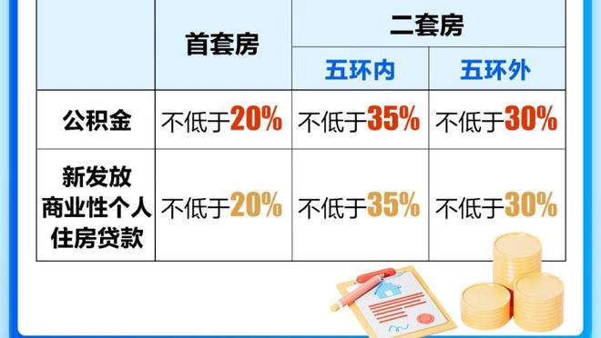 拉亚：我与拉姆斯代尔相互促进 不会过于在意安菲尔德的氛围